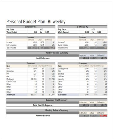 Sample Excel Bud Spreadsheet 9 Examples in Excel