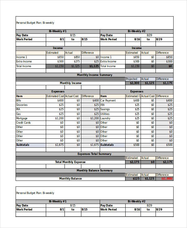 Free Personal Bud Template 9 Free Excel PDF