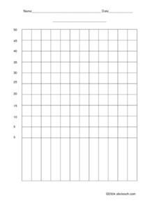 Blank Bar Graph interval of 5 3rd 4th Grade Worksheet