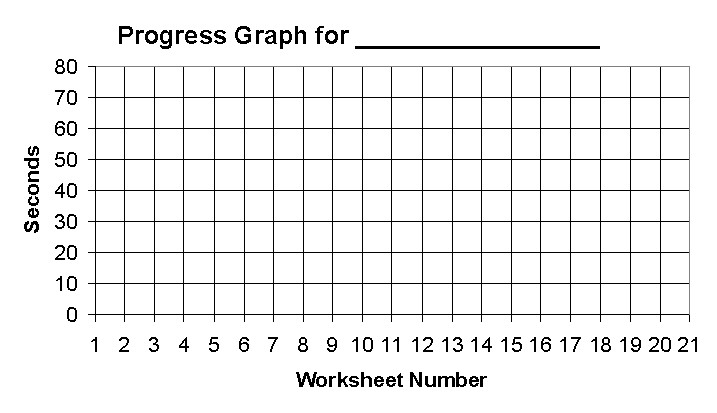 blank graph for kids to chart progress