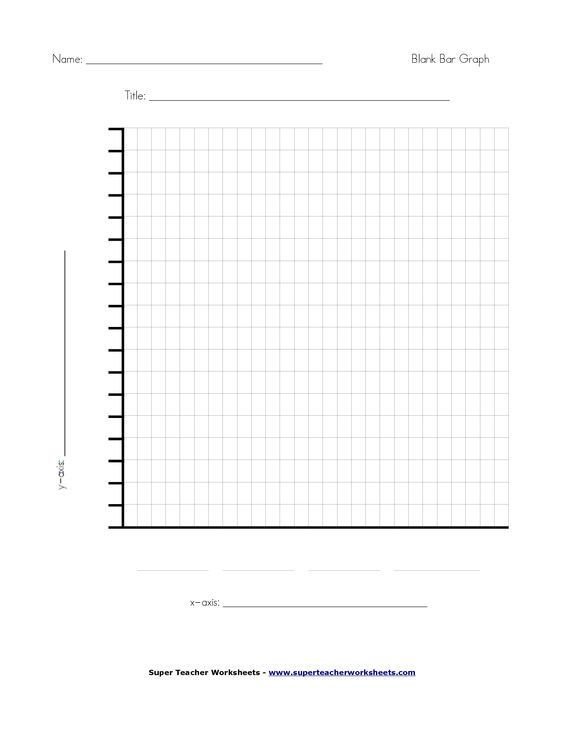 Free Blank Bar Graph Template bar graph