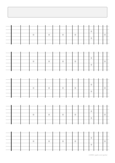 Guitar chart browser page