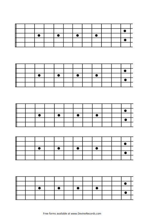 Pin by D Warner on guitar tabs in 2019
