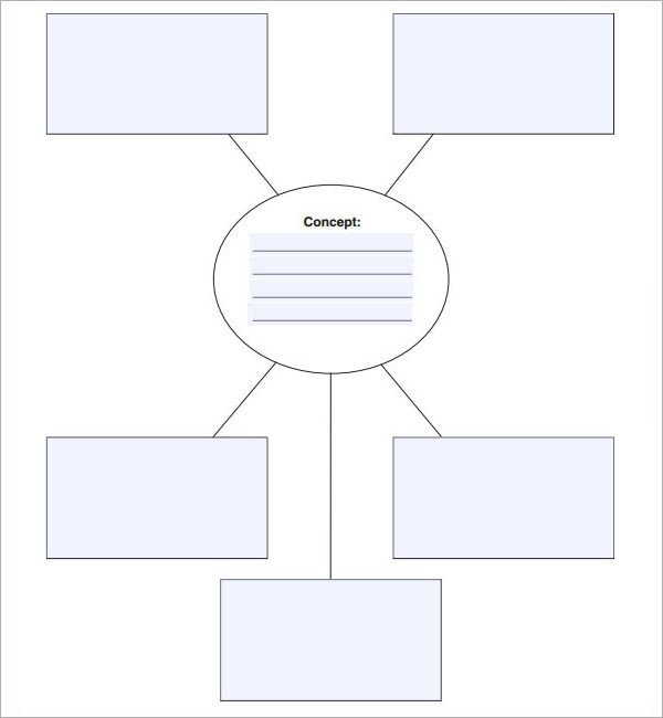 Blank Concept Map Template Concept Map 7 Free Pdf Doc Download