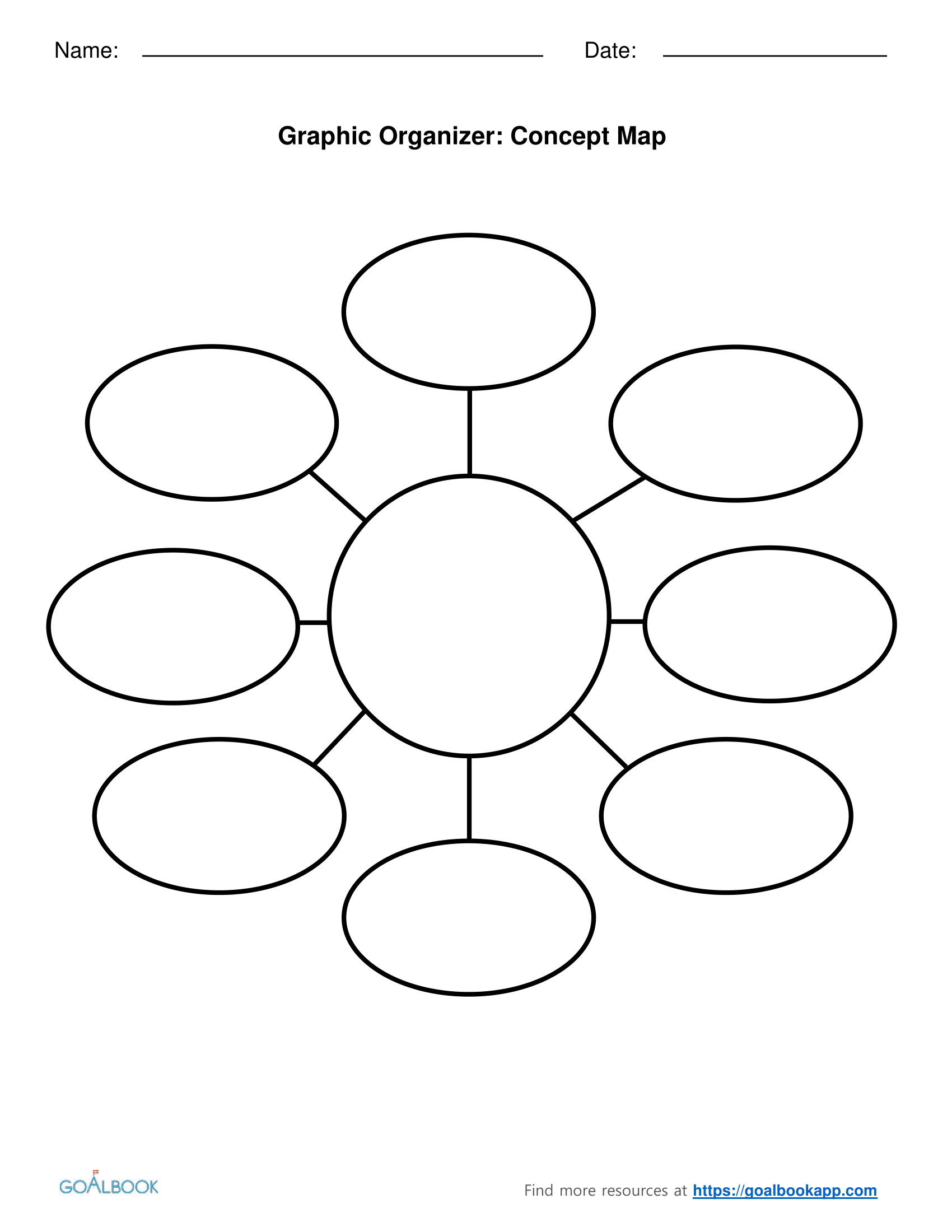 Graphic Organizers for Brainstorming