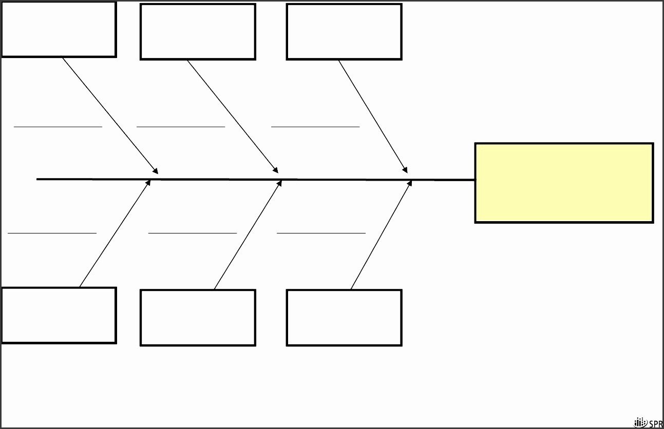 5 Blank ishikawa Diagram Template SampleTemplatess