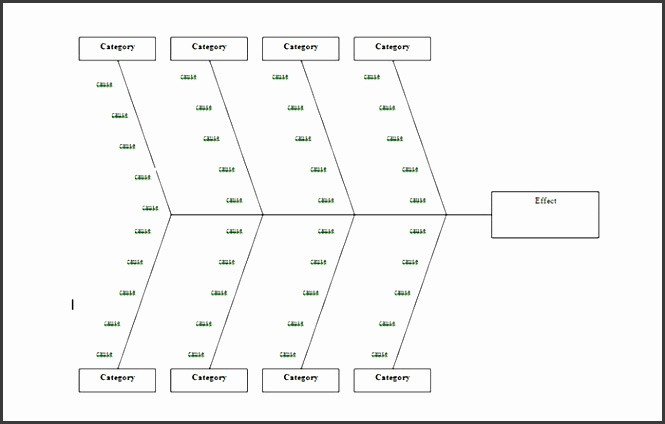 5 Blank ishikawa Diagram Template SampleTemplatess