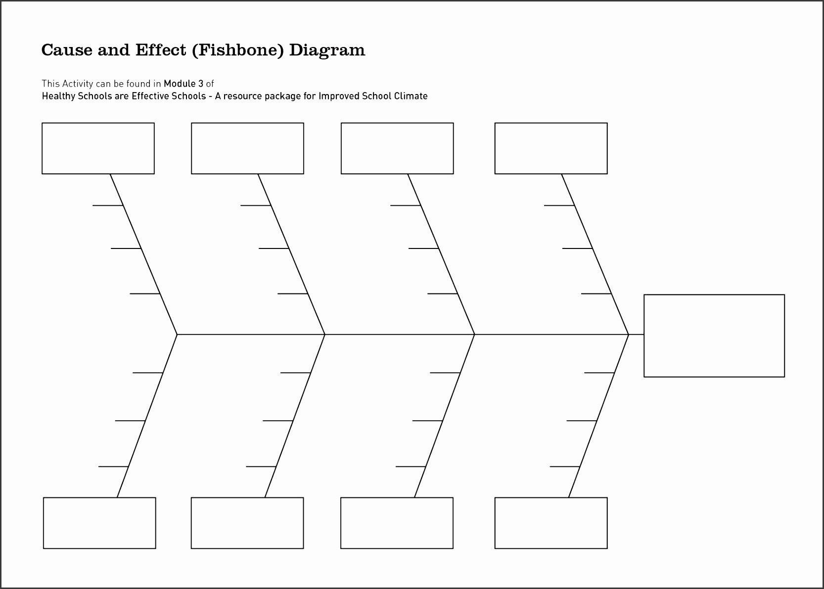 9 ishikawa Diagram Template SampleTemplatess