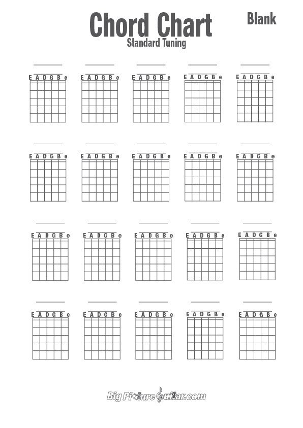 Chord Chart diagram