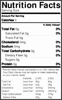 6 Blank Nutrition Label Template Word SampleTemplatess