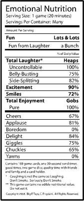 New “Emotional Nutrition” Label for Stumblebum