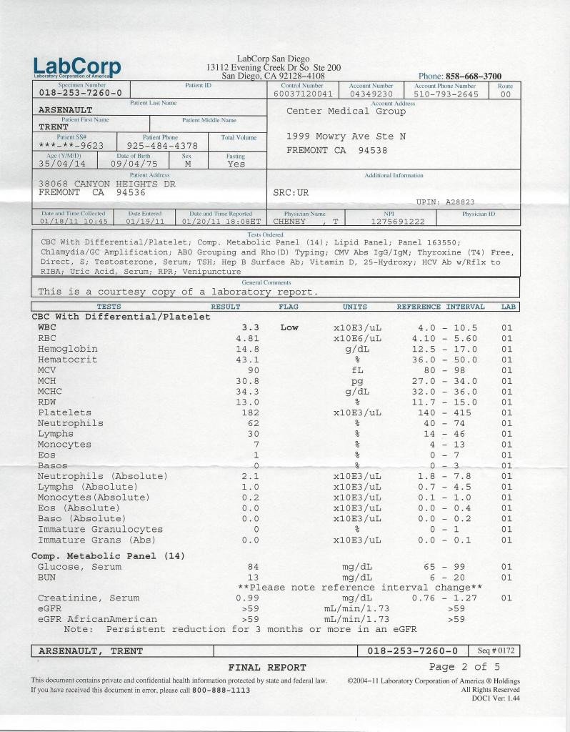 21 of STD Test Results Template