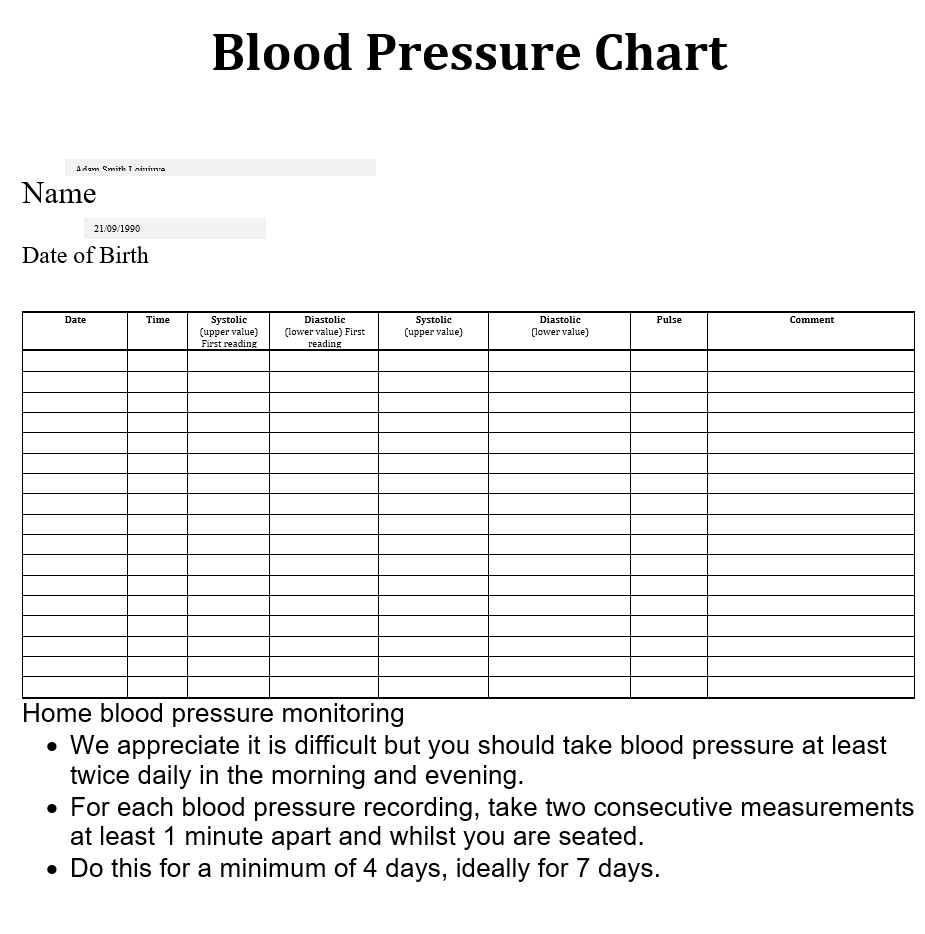 19 Blood Pressure Chart Templates Easy to Use for Free