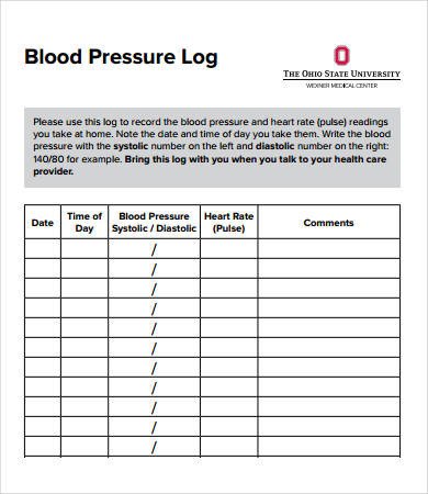 Printable Blood Pressure And Pulse Log