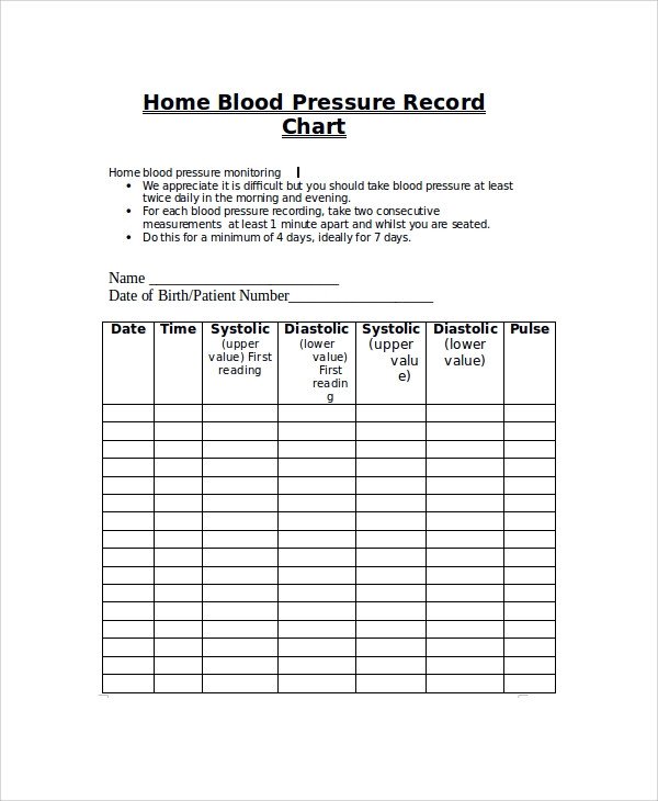 Sample Blood Pressure Chart 9 Examples in PDF Word