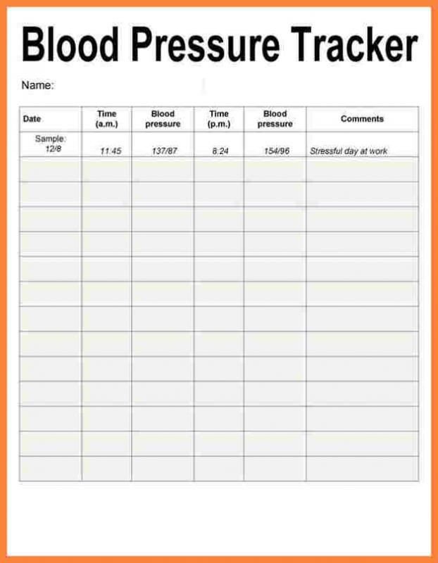 Blood Pressure Recording Charts template