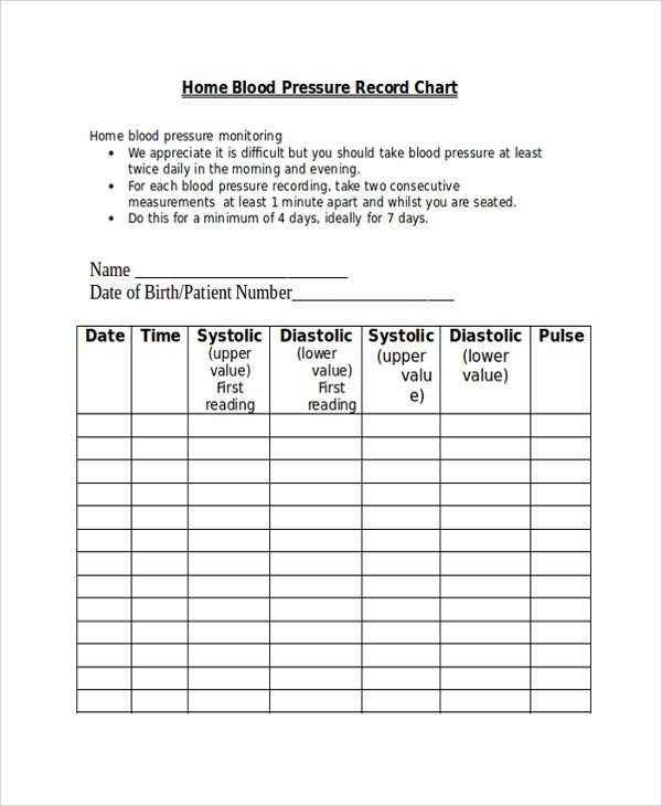 Sample Blood Pressure Chart Template 9 Free Documents