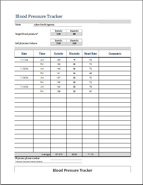 Blood Pressure Tracker Customizable MS Excel Template