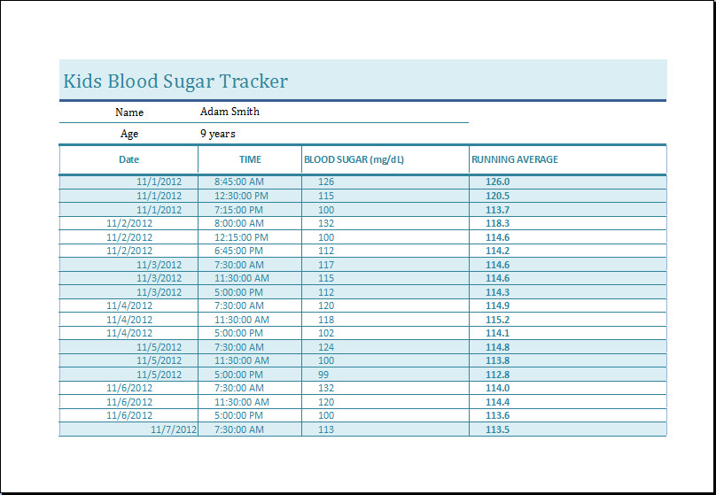 Kids Blood Sugar Tracker Template MS Excel
