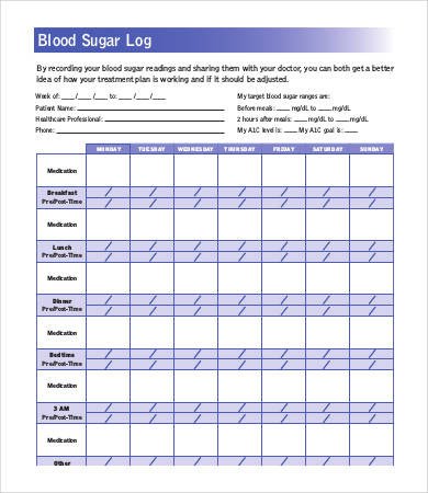 Blood Sugar Log 7 Free Word Excel PDF Documents