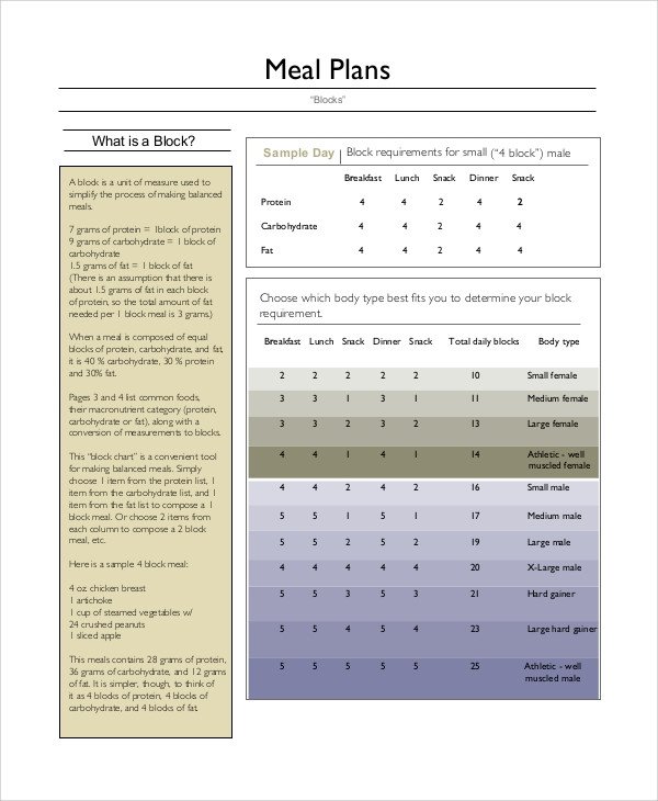 Sample Meal Planning 7 Documents in Word PDF