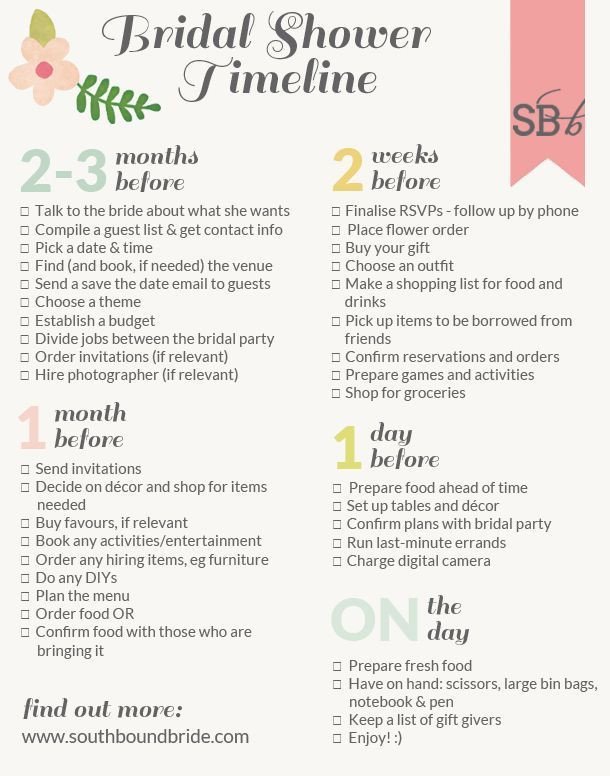 10 best ideas about Bridal Shower Checklist on Pinterest