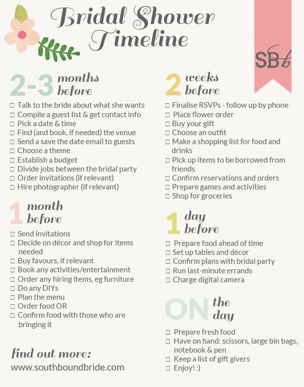25 best ideas about Bridal Shower Planning on Pinterest