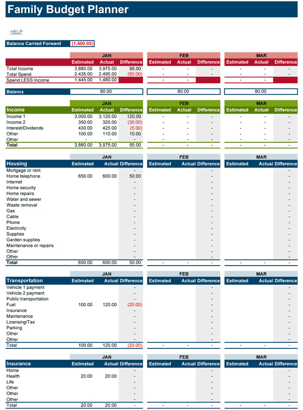 Download free Family Bud Spreadsheet for Microsoft