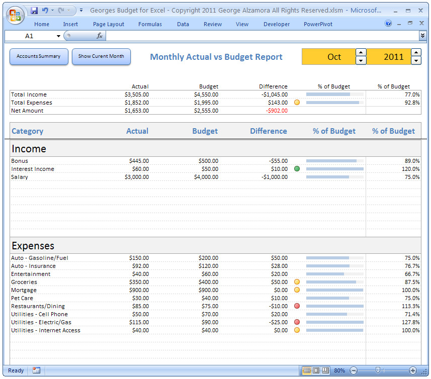 Personal Bud ing Software Excel Bud Spreadsheet