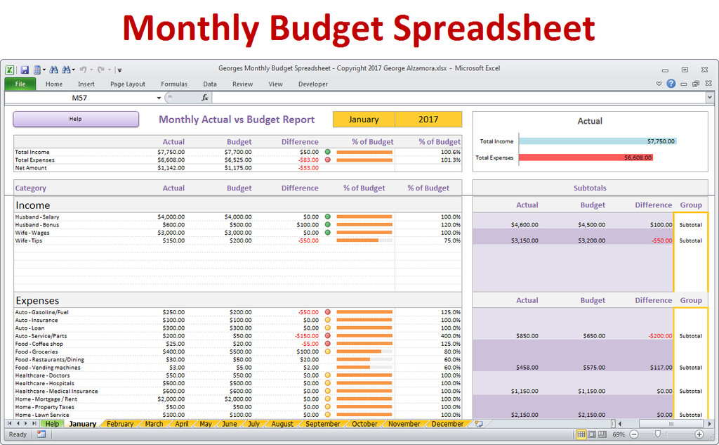 Home Bud Spreadsheet Excel Bud Template Excel