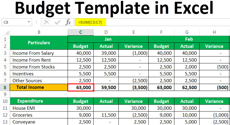 Personal Bud Template in Excel Example Download