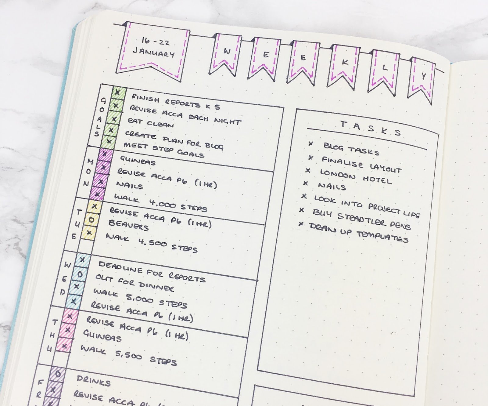 Simple Weekly Layout & Template Kate Louise