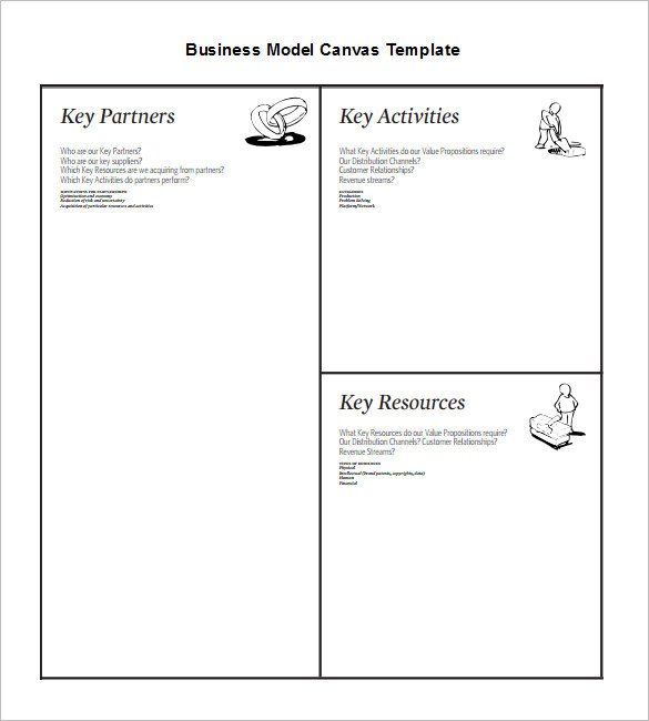 20 Business Model Canvas Template PDF DOC PPT