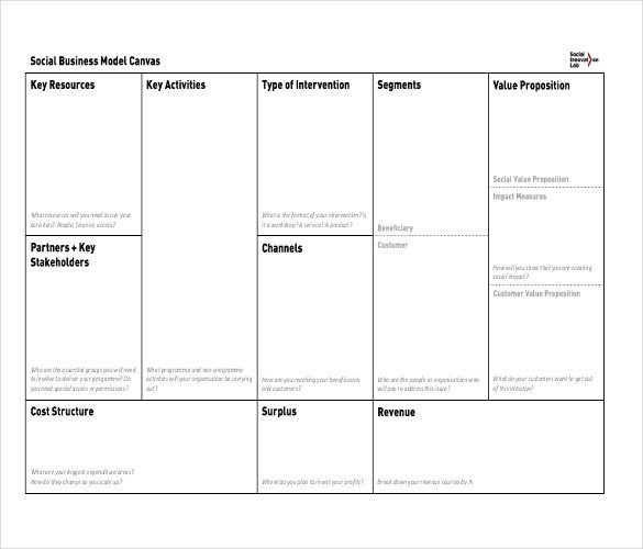 20 Business Model Canvas Template PDF DOC PPT