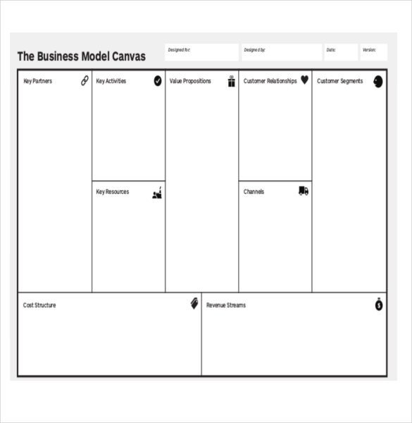Business Model Canvas Template Free Word Excel Pdf – I Started