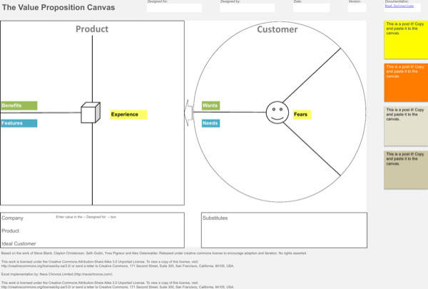 Download Business Model Canvas Template Excel for Free