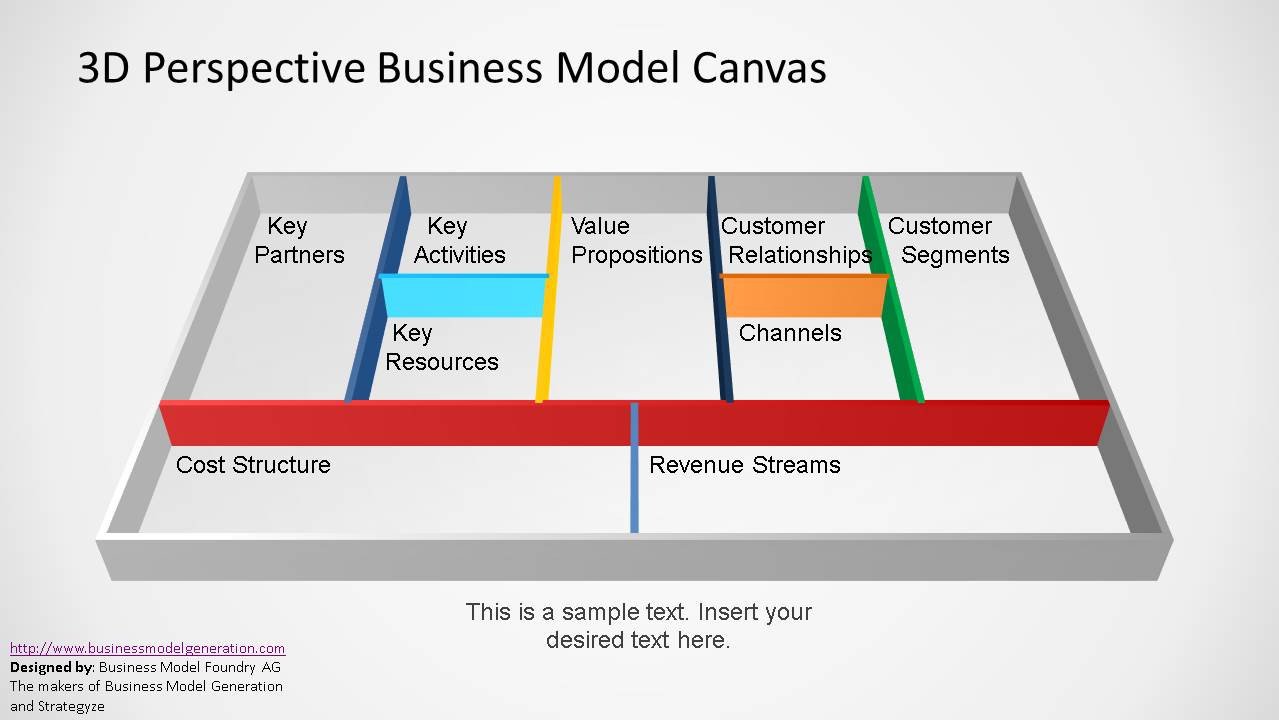 3D Perspective Business Model Canvas PowerPoint Template