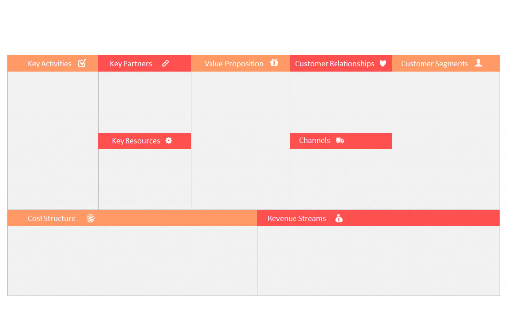 Business Model Canvas PPT Template [Free & Editable]