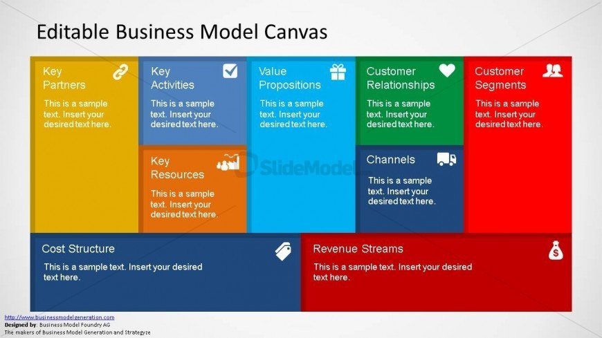 Business Model Canvas Slide Design SlideModel