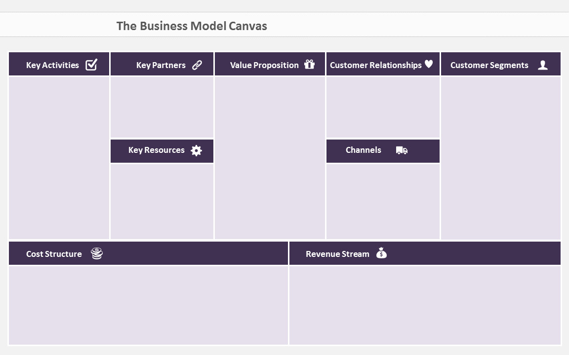 Here’s A Beautiful Business Model Canvas PPT Template [Free]