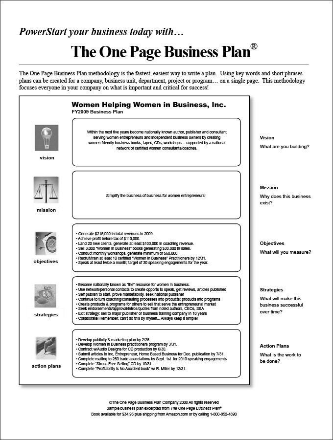e Page Business Plan Template 4 Free Word PDF