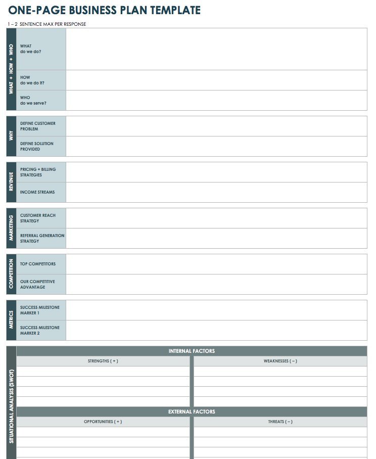 Free Startup Plan Bud & Cost Templates