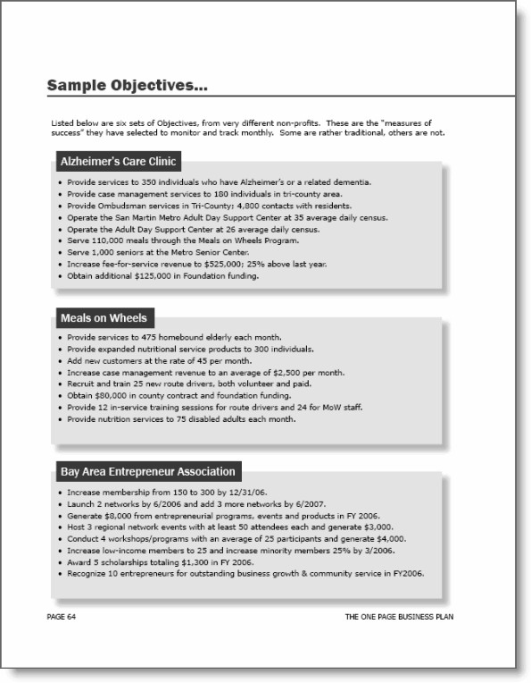 Pages business plan template inhisstepsmo web fc2