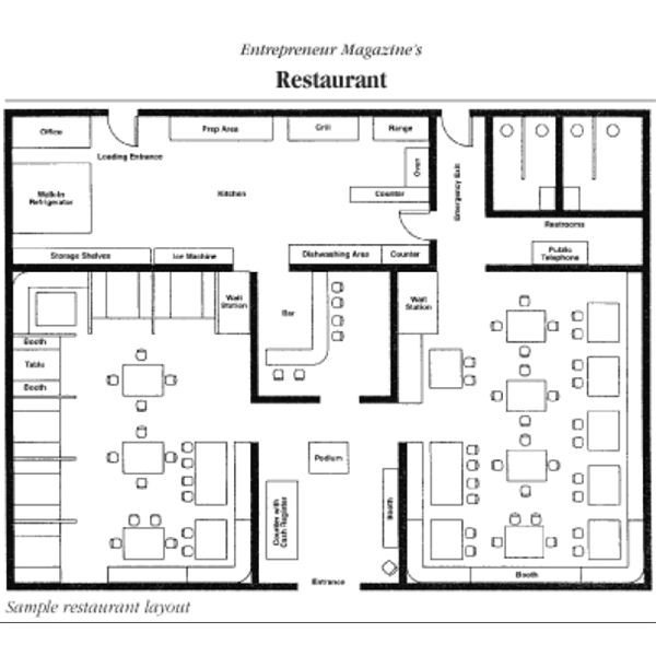 Sample Restaurant Floor Plans to Keep Hungry Customers