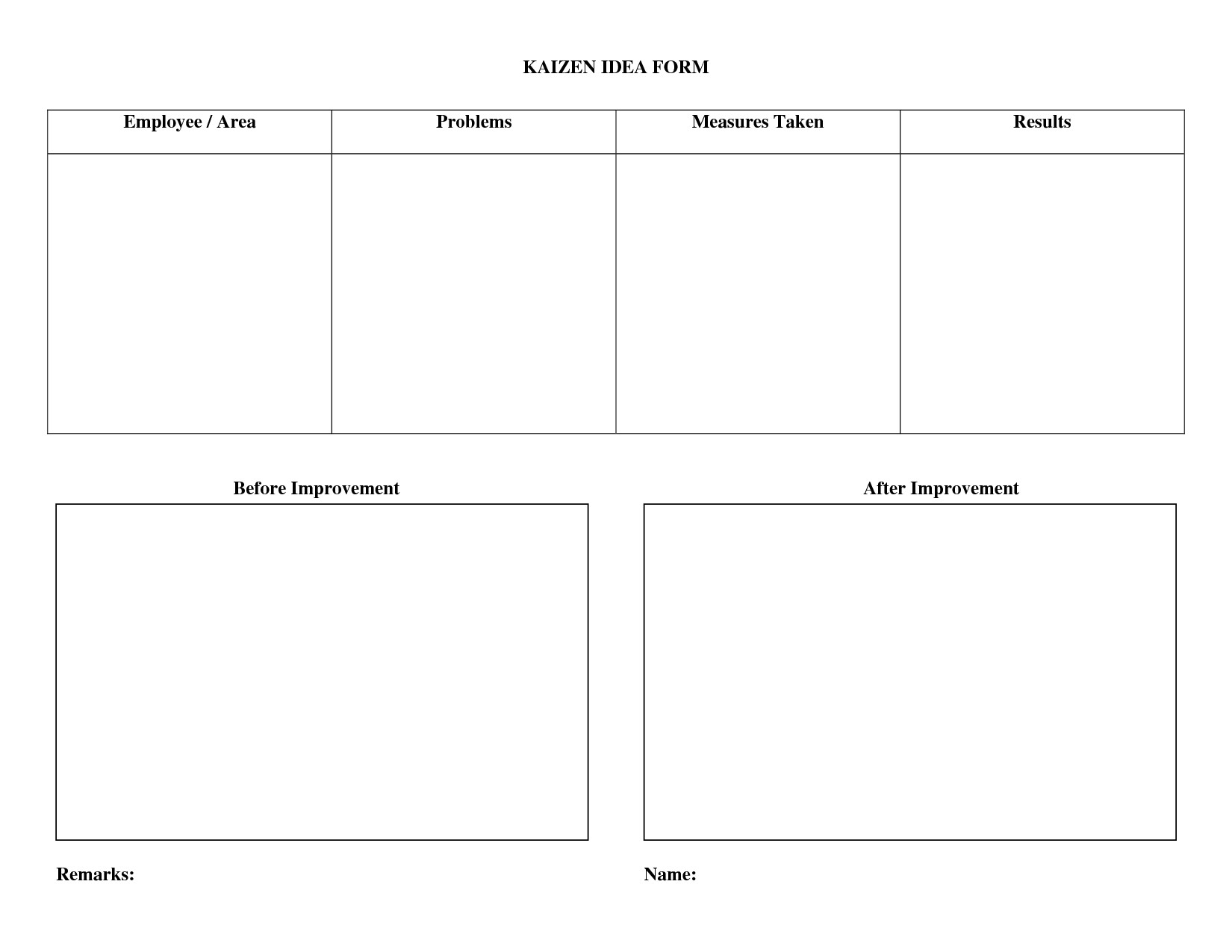call center coaching form template Google Search