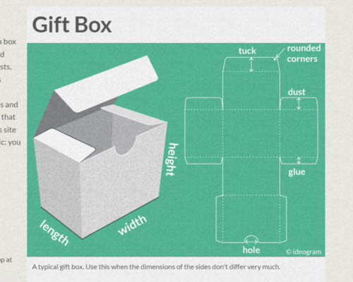 Resources to Create Your Own Paper Boxes with Cricut or