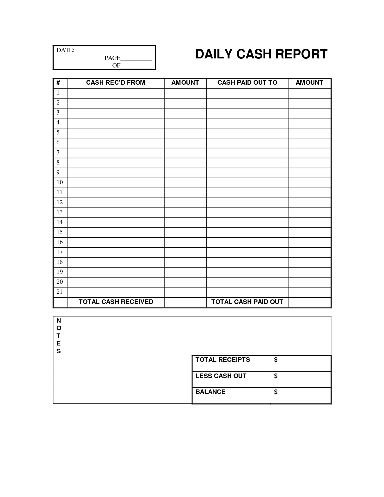 Daily Cash Register Balance Sheet Template