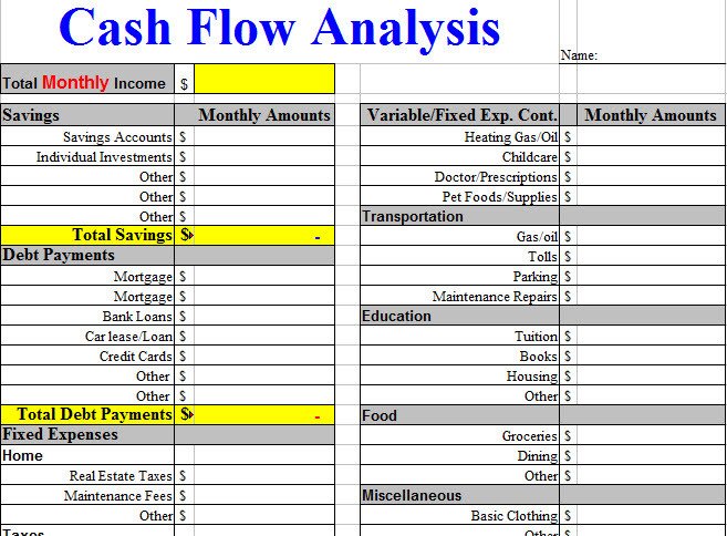 Cash flow analysis worksheet template