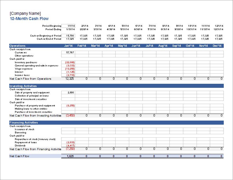 Cash Flow Statement Template for Excel Statement of Cash