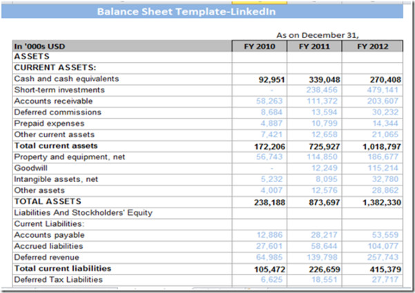 Excel Cash Flow Template Microsoft Spreadsheet Template